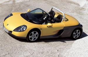 Renault Sport Spider 1995 года 